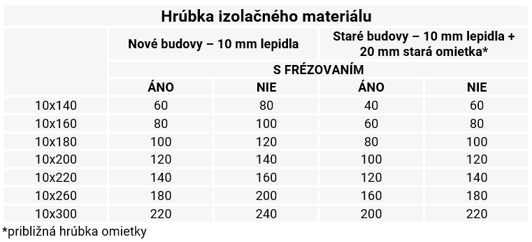 Snímka obrazovky 2025-02-26 104202